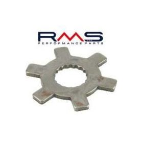 Variátor váltó csillag