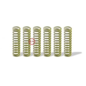 Kuplunglamella rugó szett