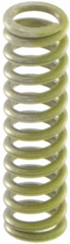 Kuplunglamella rugó szett