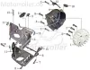 Ventilátor lapát GY6 4T 125-150