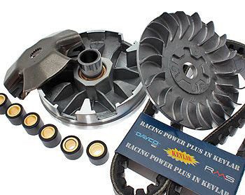 Variátor váltó és ékszíj Minarelli 