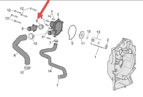 Termosztát Piaggio + Yamaha