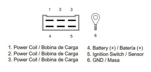 Feszültség szabályzó Aprilia