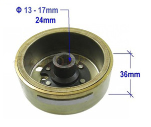 Gyújtás alaplap és lendkerék Minarelli
