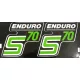Matrica deknire S70 EN