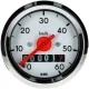 Kilométeróra 60 km/h