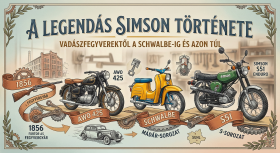 A legendás Simson története: A vadászfegyverektől a Schwalbe-ig és azon túl